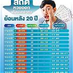 หวยออกวันที่ 17 มกราคม 2565